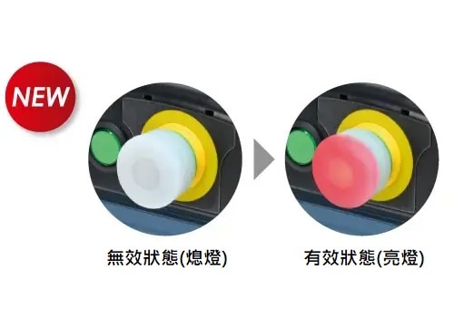 搭載符合ISO13850:2015的照光式緊急停止開關(按鈕色:白色，亮燈時:紅色)的新機種