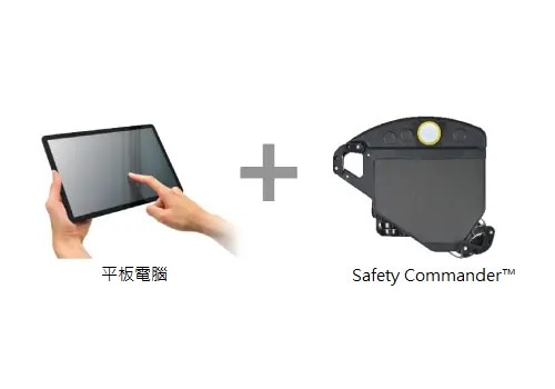 可在 10 ～ 13 吋的平板電腦上輕鬆安裝安全設備