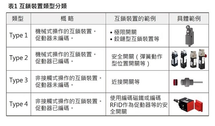 safety04-01tw.jpg safety04-01tw.jpg